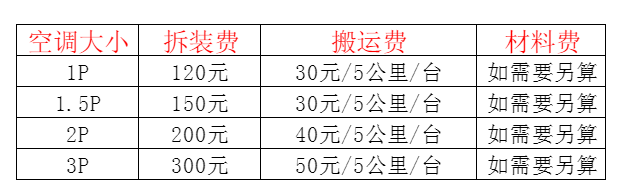 金台空调移机及费用电话在哪里找
